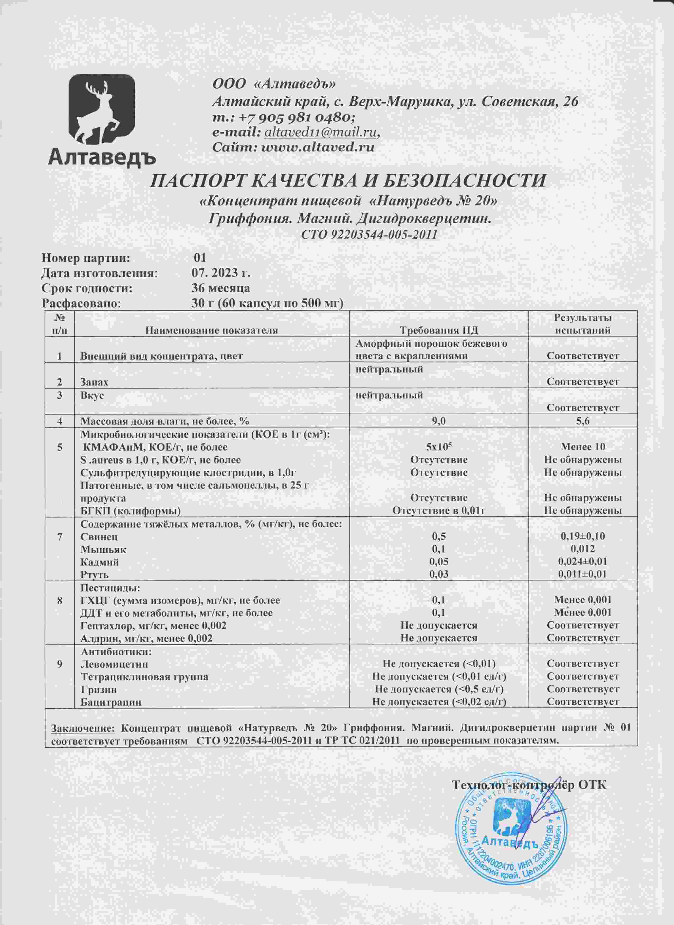 Паспорт №072023